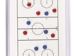 jaakiekkovalmentajan-taktiikkataulu